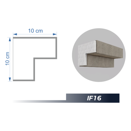 IF 16