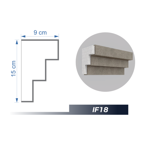 IF 18