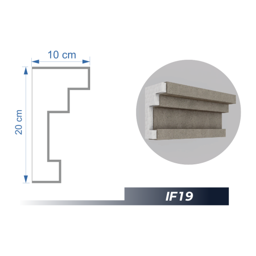 IF 19