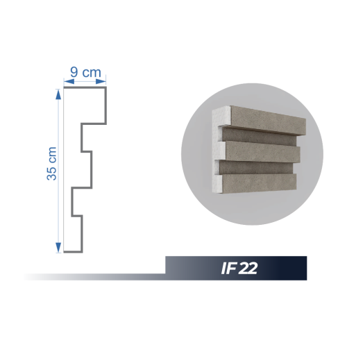 IF 22