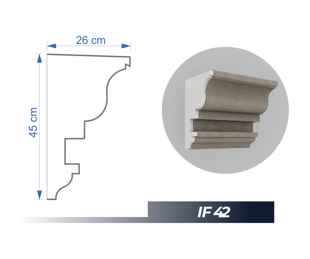 IF 42