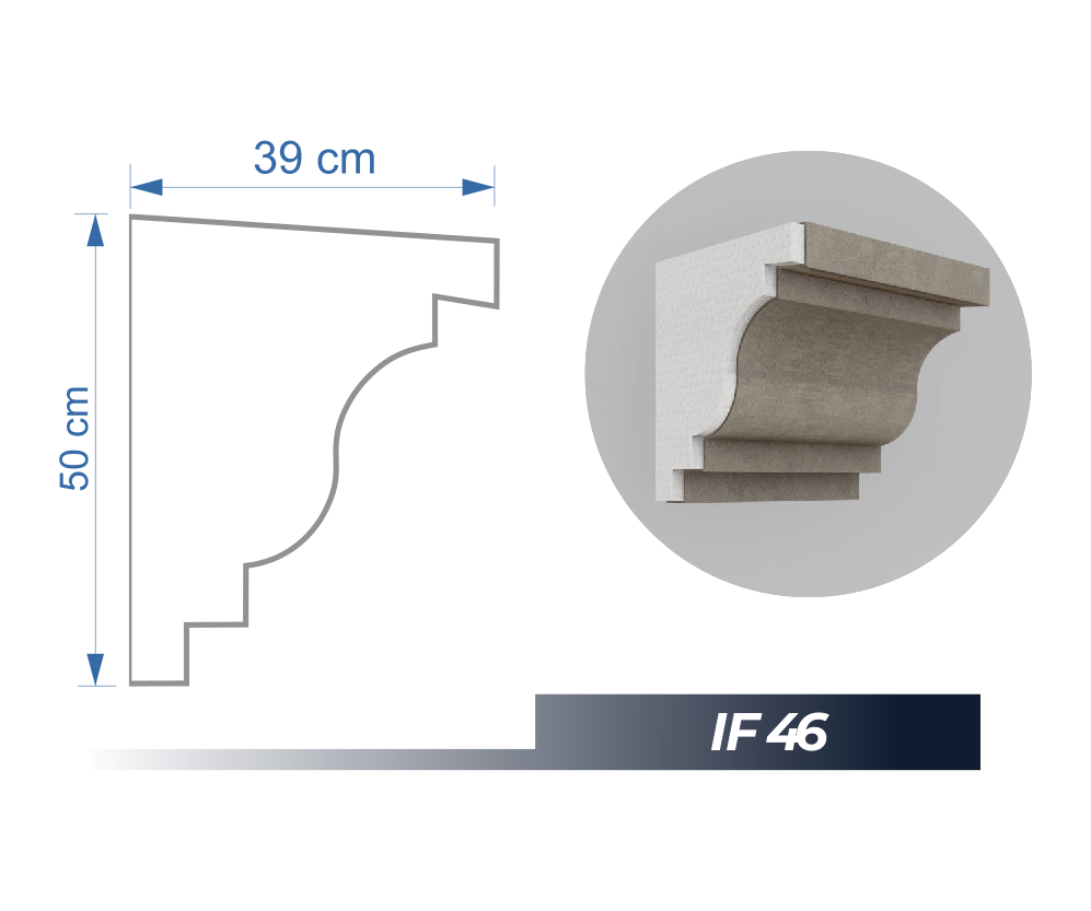IF 46