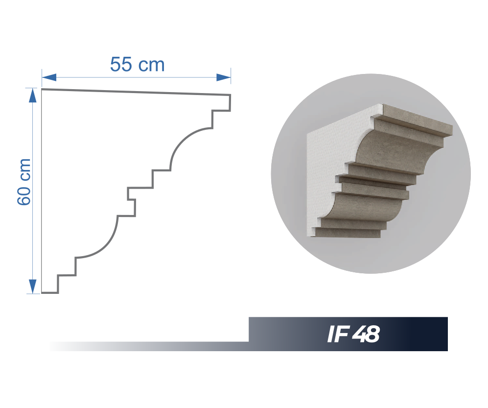 IF 48