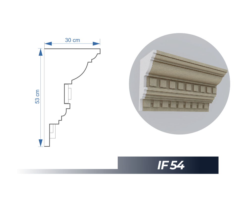 IF 54