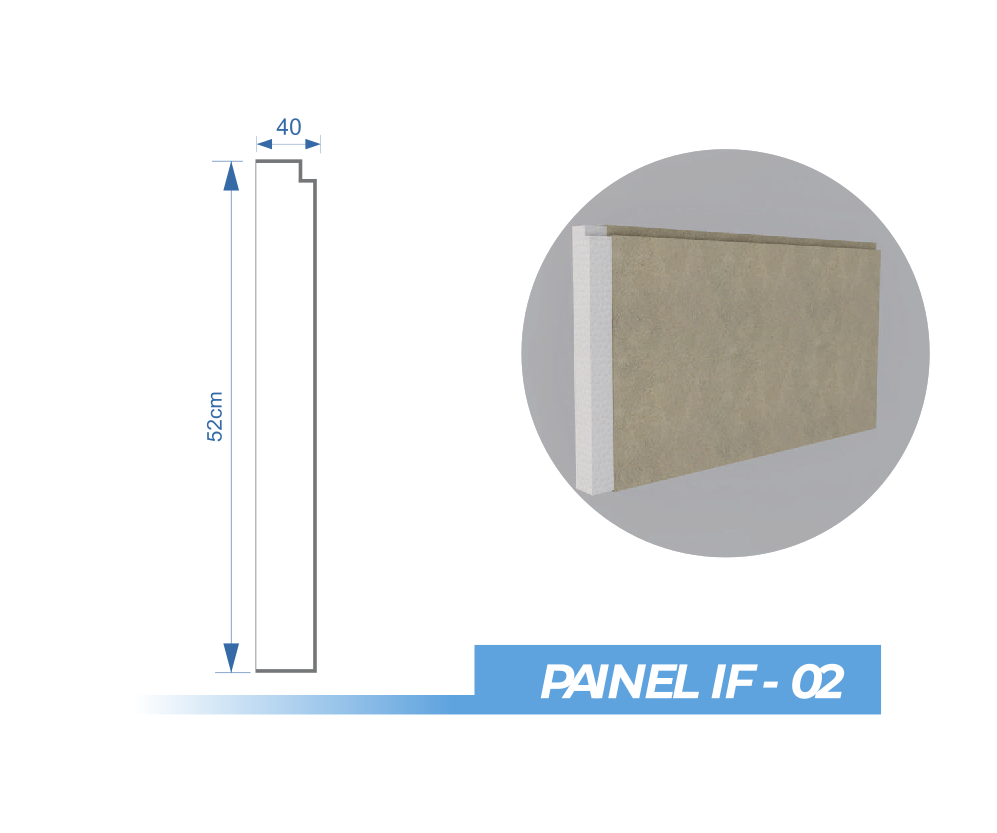 PAINEL IF - 02